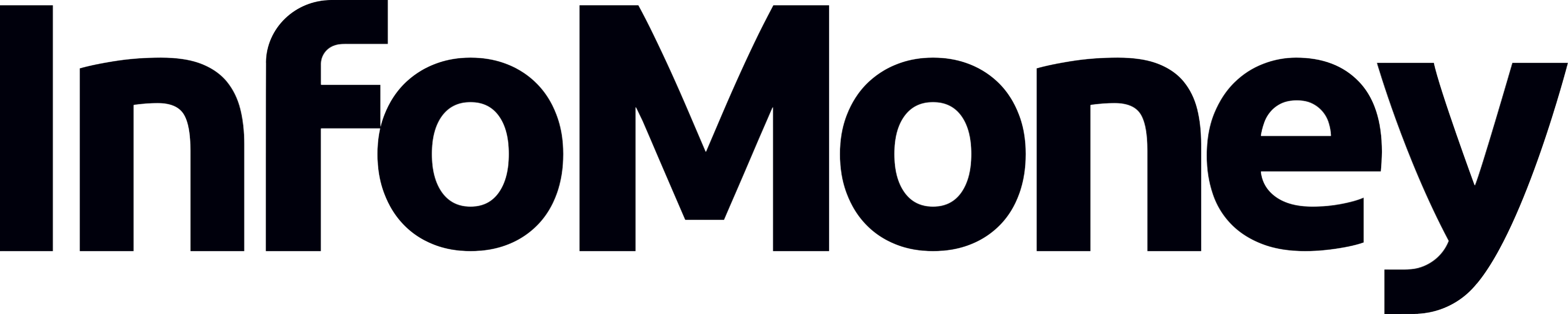 InfoMoney